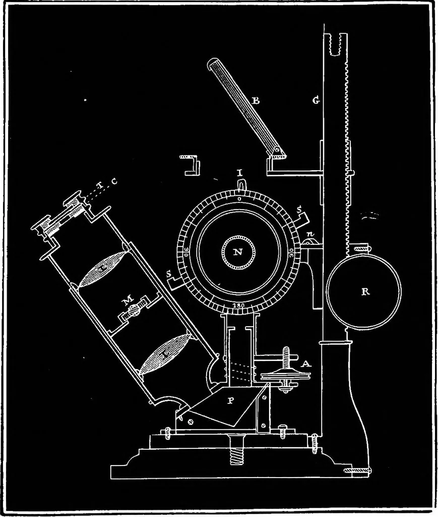 An illustration from How to work with the microscope, 1865, leaf 106