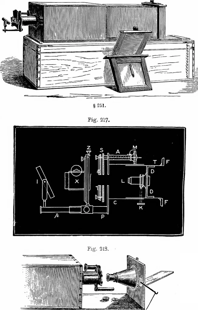 An illustration from How to work with the microscope, 1865, leaf 270