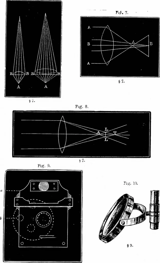 An illustration from How to work with the microscope, 1865, leaf 34
