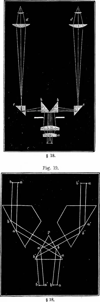 An illustration from How to work with the microscope, 1865, leaf 48