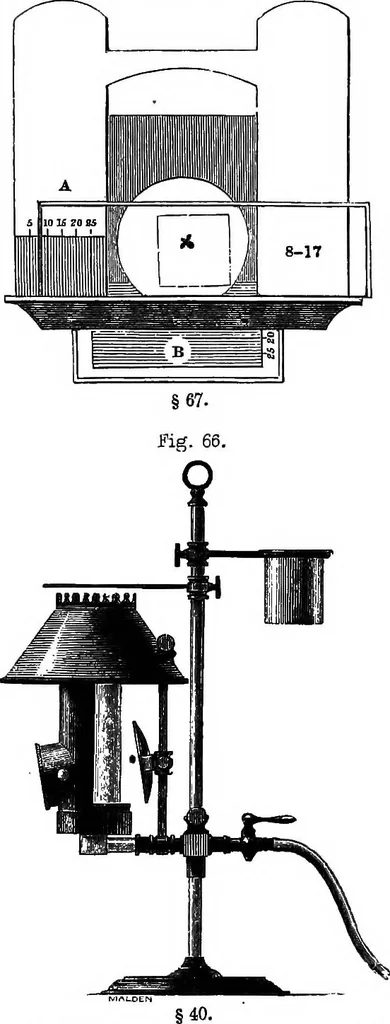 An illustration from How to work with the microscope, 1865, leaf 96