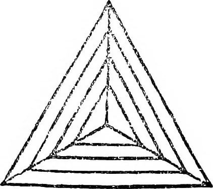 An illustration from Thoughts on Bagavad Gita : a series of twelve lectures read before the branch Theosophical Society, Kumbhakonam, 1893, leaf 170