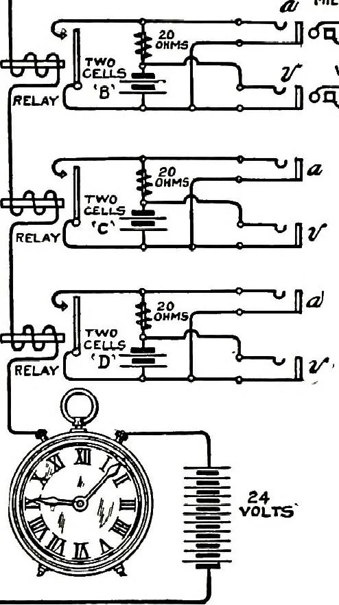 An illustration from American telephone practice, 1905, leaf 121