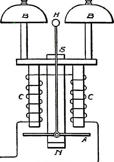 An illustration from American telephone practice, 1905, leaf 129