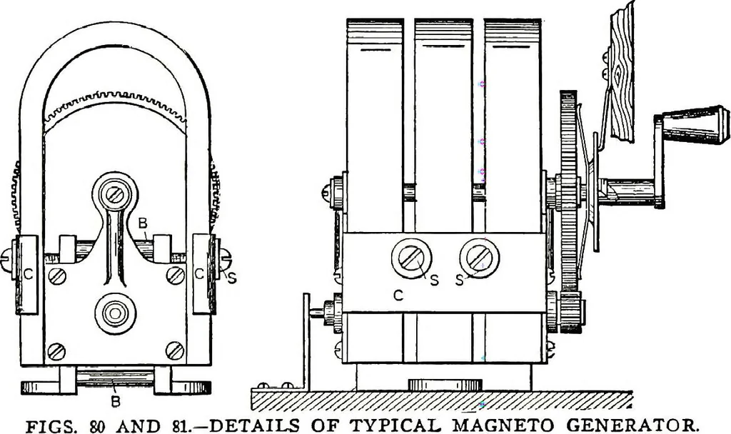 An illustration from American telephone practice, 1905, leaf 129