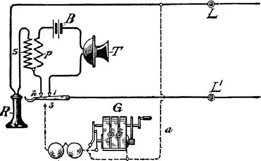 An illustration from American telephone practice, 1905, leaf 156