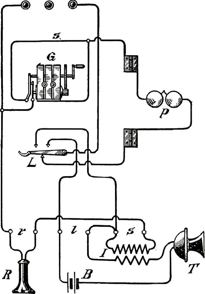 An illustration from American telephone practice, 1905, leaf 160
