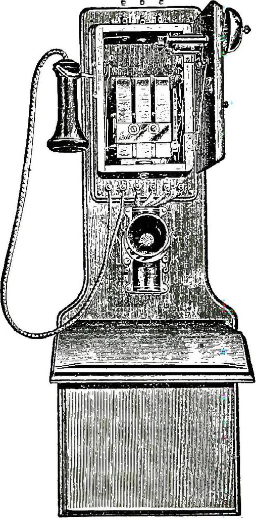 An illustration from American telephone practice, 1905, leaf 162
