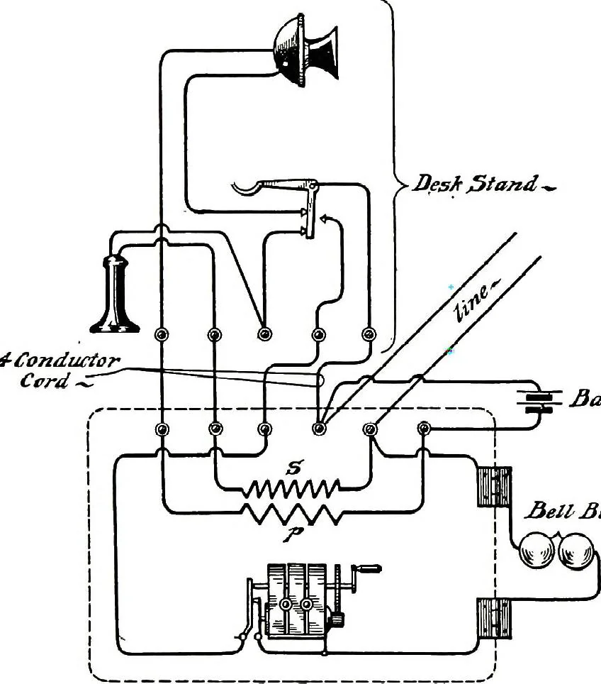 An illustration from American telephone practice, 1905, leaf 171
