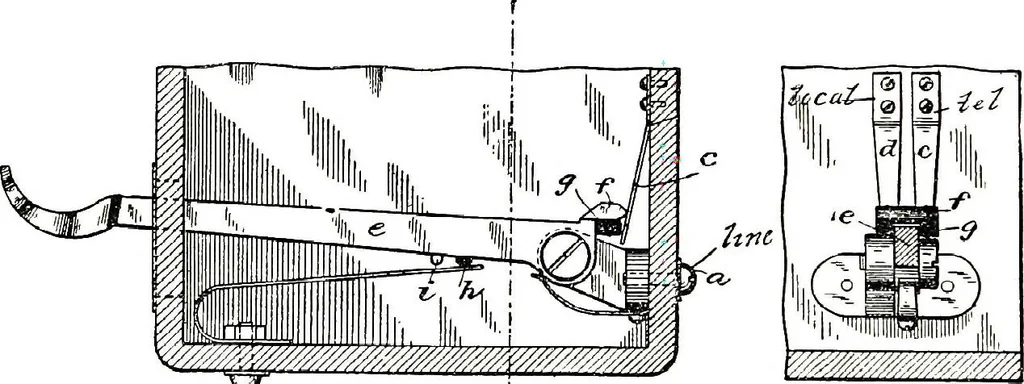 An illustration from American telephone practice, 1905, leaf 176