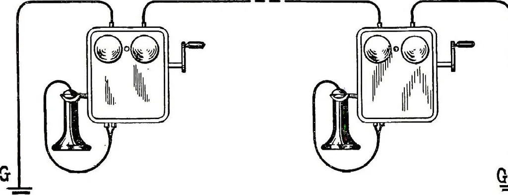 An illustration from American telephone practice, 1905, leaf 181