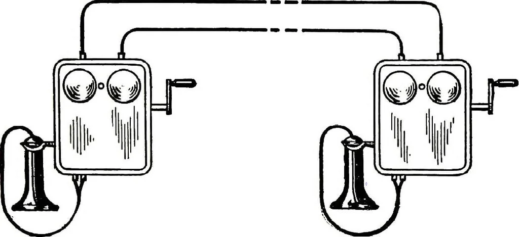 An illustration from American telephone practice, 1905, leaf 185