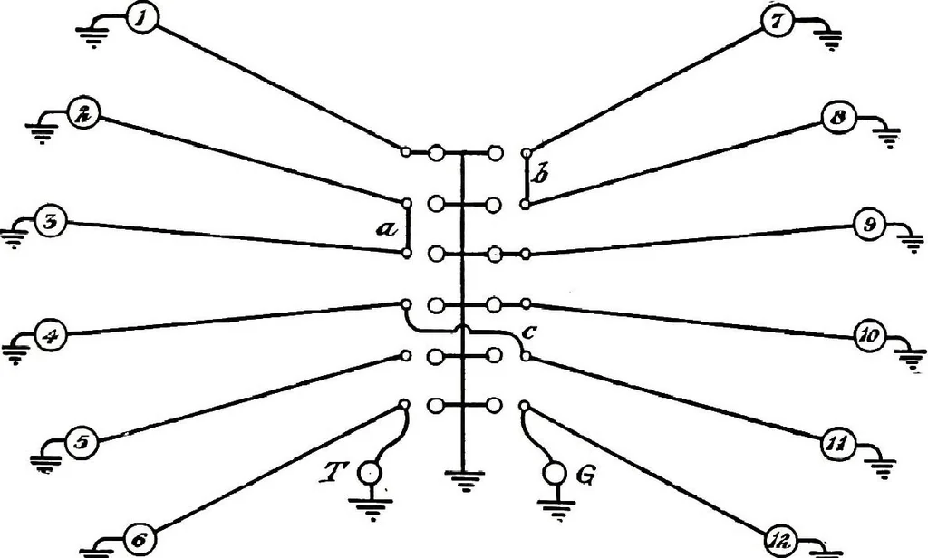 An illustration from American telephone practice, 1905, leaf 199