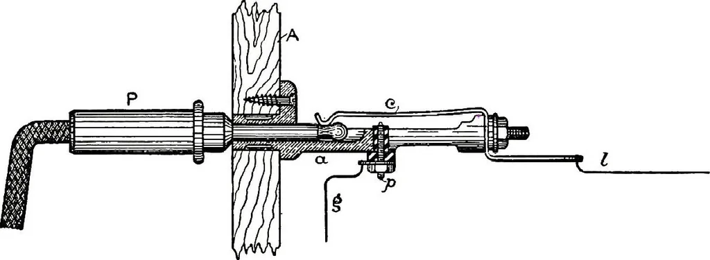 An illustration from American telephone practice, 1905, leaf 200