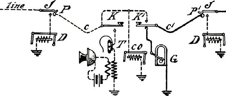 An illustration from American telephone practice, 1905, leaf 204