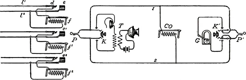 An illustration from American telephone practice, 1905, leaf 208