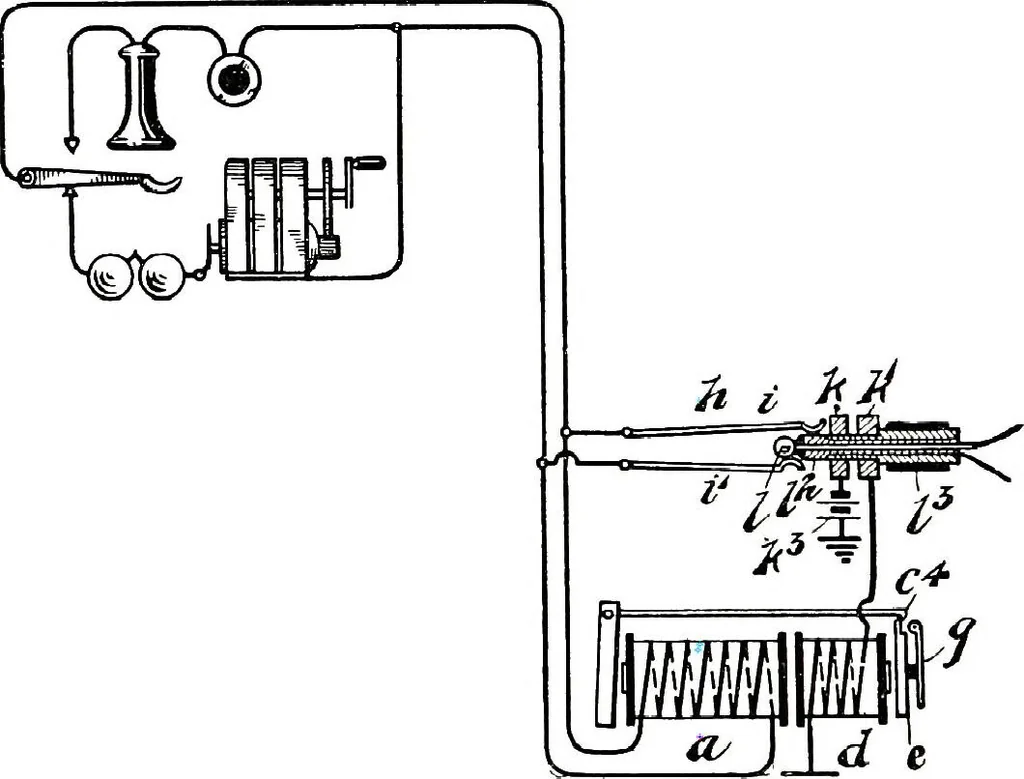 An illustration from American telephone practice, 1905, leaf 218