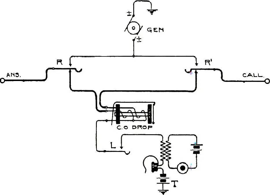 An illustration from American telephone practice, 1905, leaf 248
