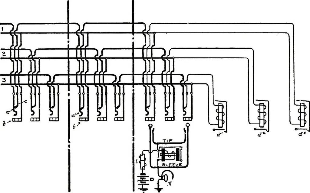An illustration from American telephone practice, 1905, leaf 249