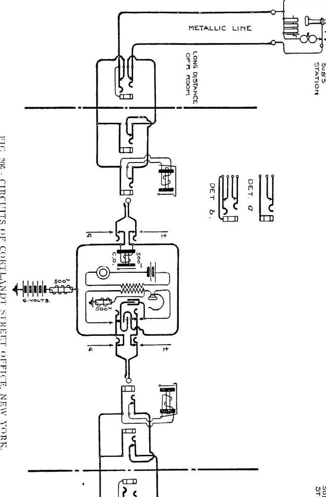 An illustration from American telephone practice, 1905, leaf 253