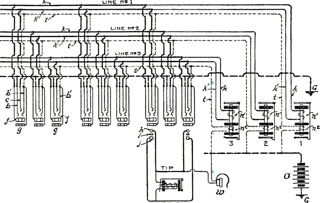 An illustration from American telephone practice, 1905, leaf 255