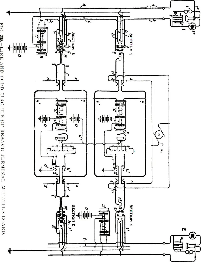 An illustration from American telephone practice, 1905, leaf 257