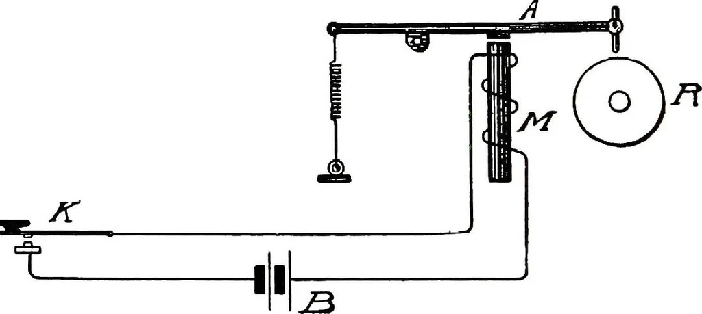 An illustration from American telephone practice, 1905, leaf 26