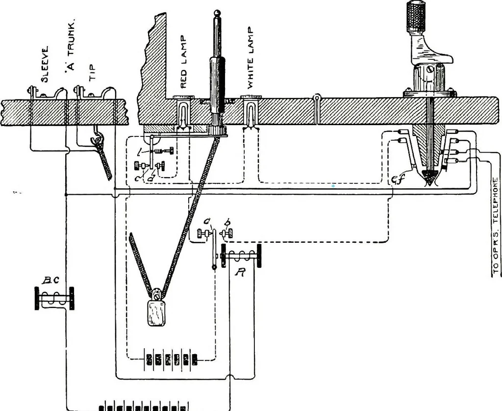 An illustration from American telephone practice, 1905, leaf 274