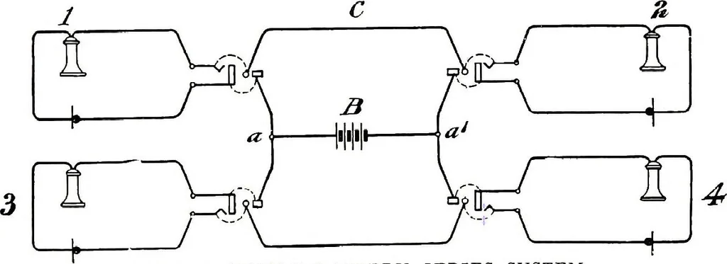 An illustration from American telephone practice, 1905, leaf 289