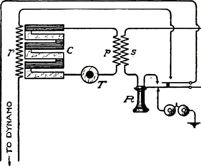 An illustration from American telephone practice, 1905, leaf 298