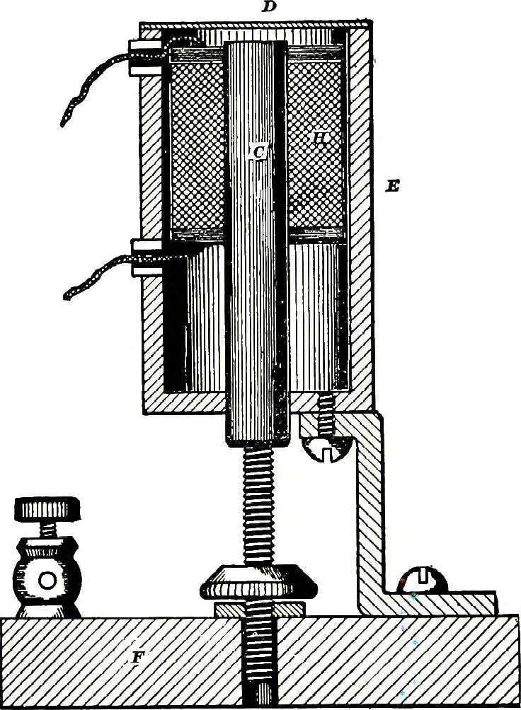 An illustration from American telephone practice, 1905, leaf 30