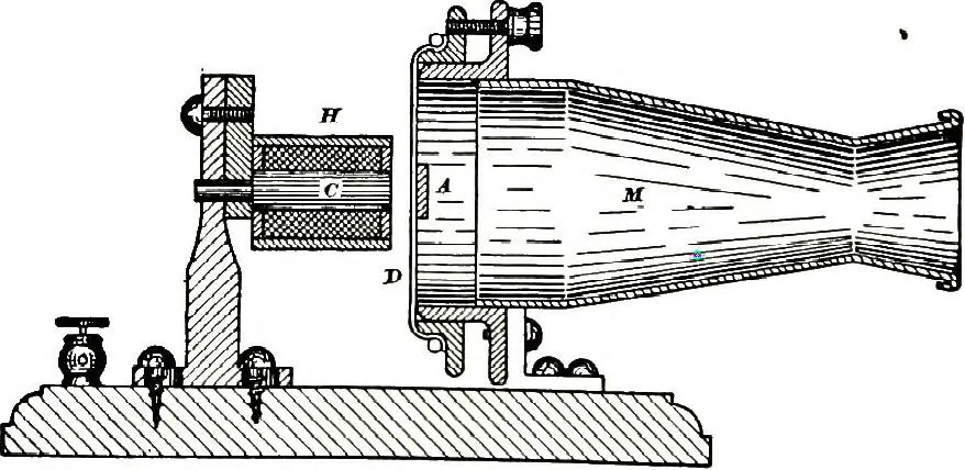 An illustration from American telephone practice, 1905, leaf 30
