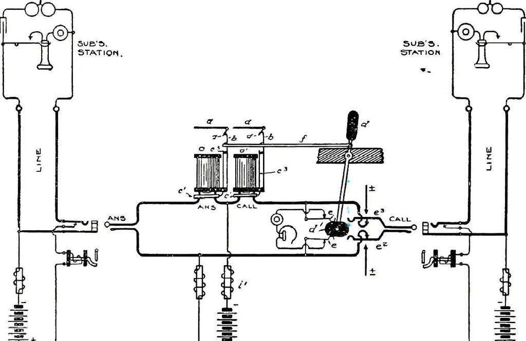 An illustration from American telephone practice, 1905, leaf 318