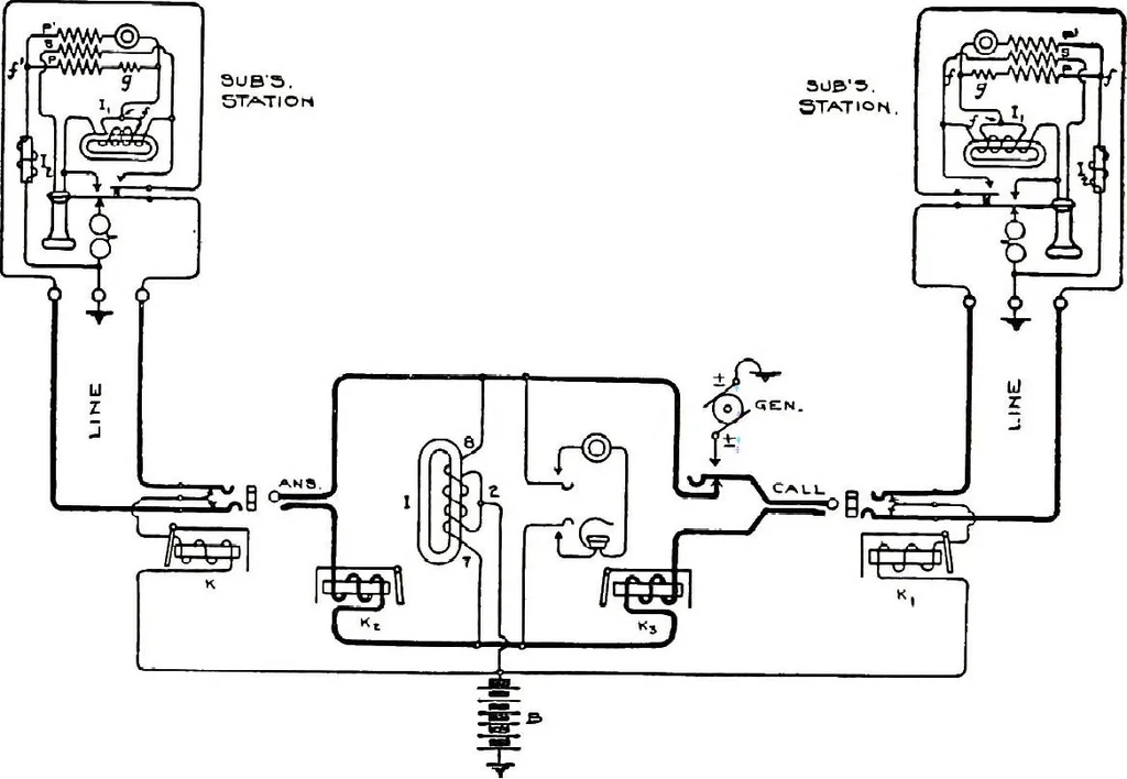 An illustration from American telephone practice, 1905, leaf 320