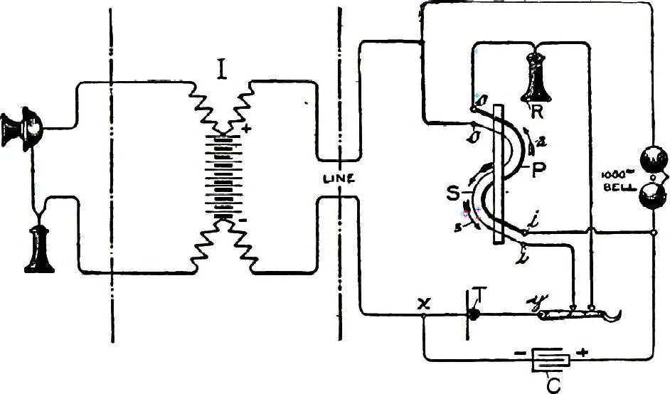 An illustration from American telephone practice, 1905, leaf 329
