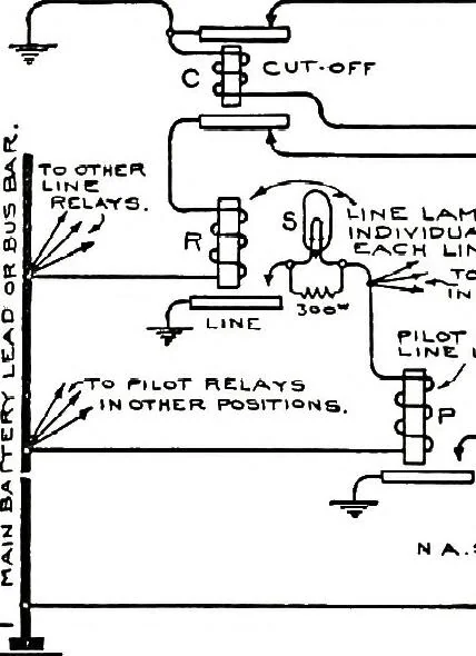 An illustration from American telephone practice, 1905, leaf 342