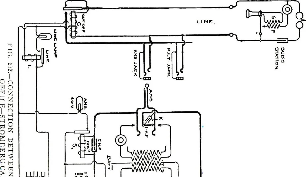 An illustration from American telephone practice, 1905, leaf 351