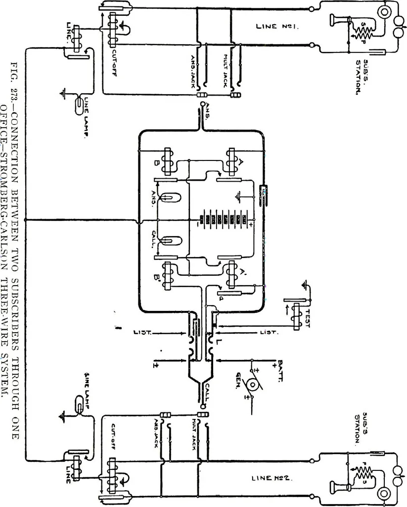 An illustration from American telephone practice, 1905, leaf 355