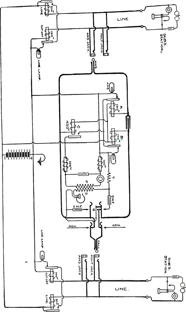 An illustration from American telephone practice, 1905, leaf 366