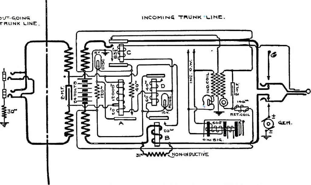 An illustration from American telephone practice, 1905, leaf 380