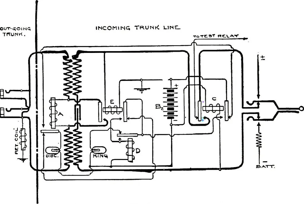 An illustration from American telephone practice, 1905, leaf 388