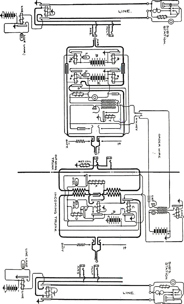 An illustration from American telephone practice, 1905, leaf 390