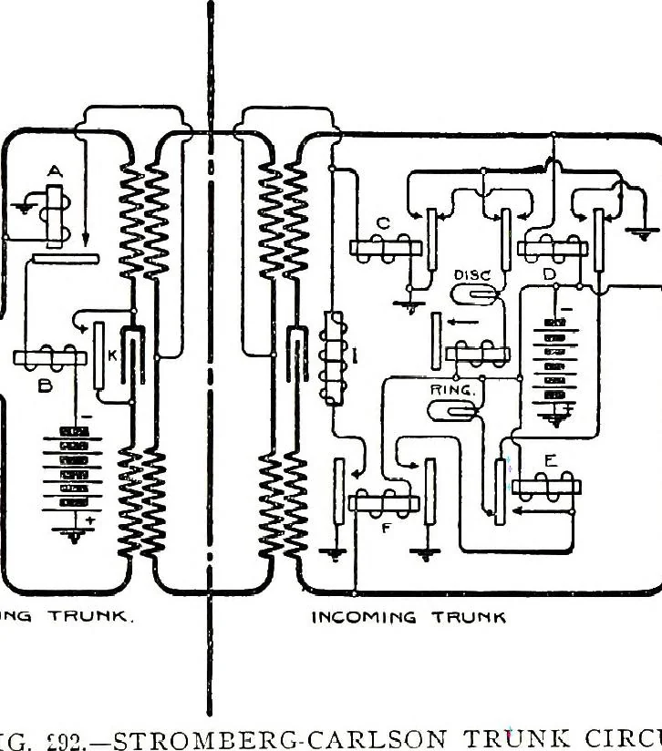 An illustration from American telephone practice, 1905, leaf 395