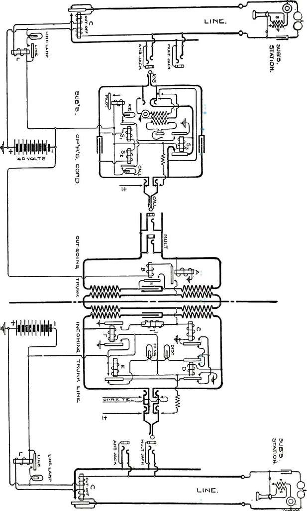 An illustration from American telephone practice, 1905, leaf 396