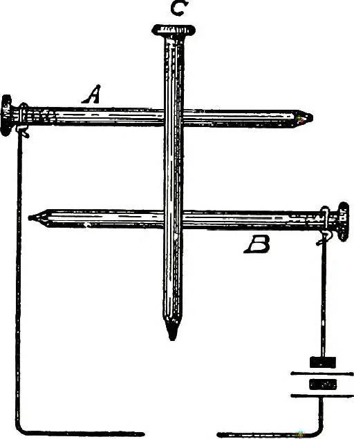 An illustration from American telephone practice, 1905, leaf 40
