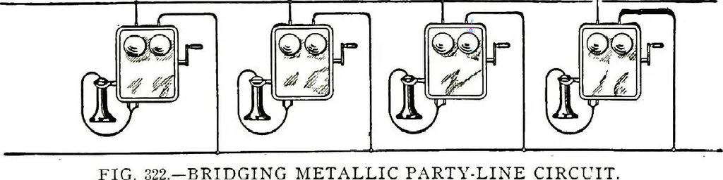An illustration from American telephone practice, 1905, leaf 447