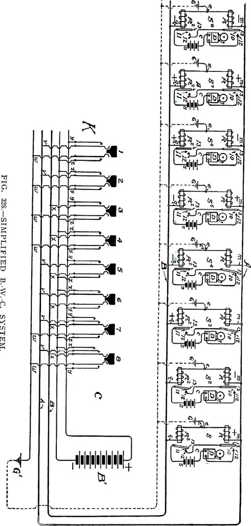 An illustration from American telephone practice, 1905, leaf 465