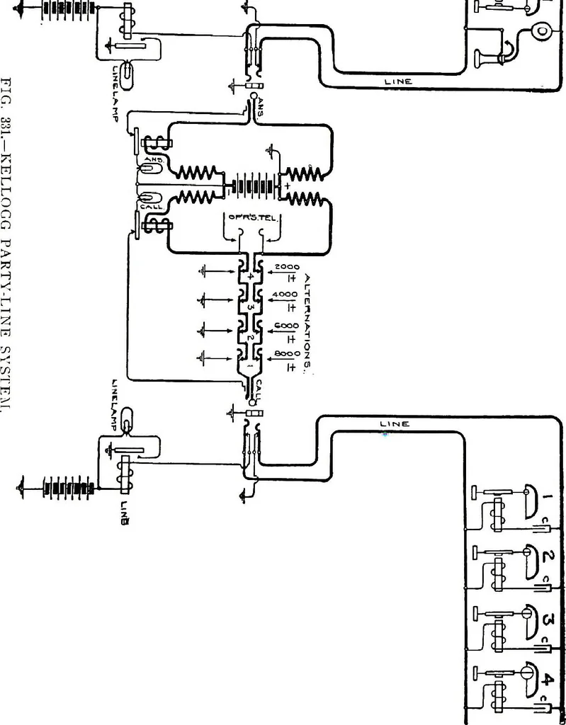 An illustration from American telephone practice, 1905, leaf 473