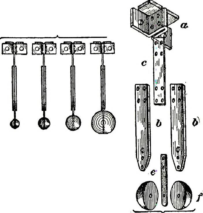 An illustration from American telephone practice, 1905, leaf 475