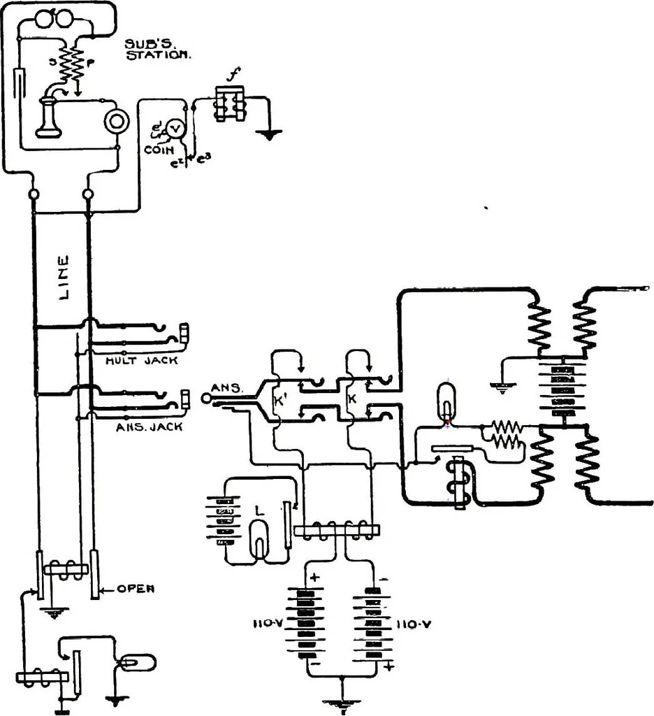 An illustration from American telephone practice, 1905, leaf 492